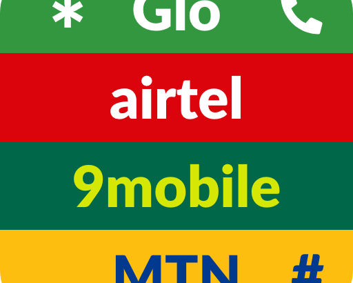 MTN